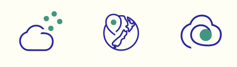 Team Cloud Playbook Access